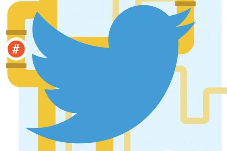 Twitter